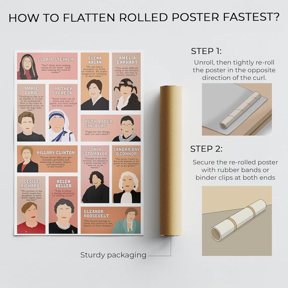 Empowered Women 16x24 Poster Inspirational Wall Art Classroom History Decor USA - Picture 3 of 8